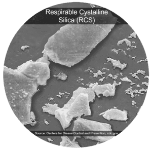 Figure 1 silica dust