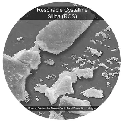 Scarring Exposures: Engineering controls capture silica dust particles, 2019-10-01