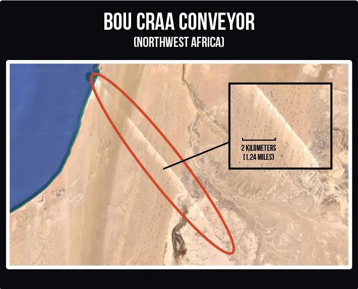 Bou Craa Worlds Longest Conveyor Belt System