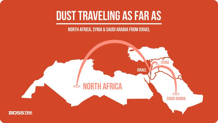 Dust Particles Travel Long Distances Map